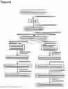 Fig. 10 - Method for linking sequences of interest