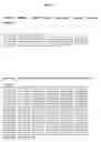 Fig. 09 - Bivalent IgY antibody constructs for diagnostic and therapeutic applications