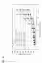 Fig. 16 - Anti-A33 antibody