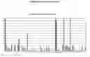 Fig. 02 - Methods and compositions for protein-hydroxy apatite complexes and their application in testing and modulating immunological system including a novel in vitro test for the detection of antibodies against calcium binding protein-hydroxy apatite complexes