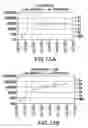 Fig. 16 - Polysaccharide-staphylococcal surface adhesin carrier protein conjugates for immunization against nosocomial infections