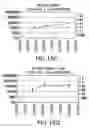 Fig. 17 - Polysaccharide-staphylococcal surface adhesin carrier protein conjugates for immunization against nosocomial infections