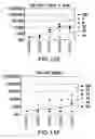 Fig. 18 - Polysaccharide-staphylococcal surface adhesin carrier protein conjugates for immunization against nosocomial infections