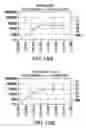 Fig. 20 - Polysaccharide-staphylococcal surface adhesin carrier protein conjugates for immunization against nosocomial infections