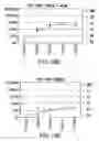 Fig. 22 - Polysaccharide-staphylococcal surface adhesin carrier protein conjugates for immunization against nosocomial infections