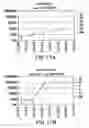 Fig. 24 - Polysaccharide-staphylococcal surface adhesin carrier protein conjugates for immunization against nosocomial infections