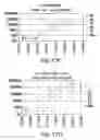 Fig. 25 - Polysaccharide-staphylococcal surface adhesin carrier protein conjugates for immunization against nosocomial infections