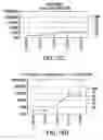 Fig. 28 - Polysaccharide-staphylococcal surface adhesin carrier protein conjugates for immunization against nosocomial infections
