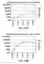 Fig. 30 - Polysaccharide-staphylococcal surface adhesin carrier protein conjugates for immunization against nosocomial infections