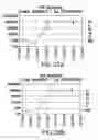 Fig. 33 - Polysaccharide-staphylococcal surface adhesin carrier protein conjugates for immunization against nosocomial infections