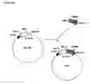 Fig. 11 - Chimeric proteins that induce effects directed against viruses