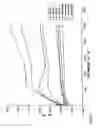 Fig. 17 - Compound and methods for diagnosis of tuberculosis