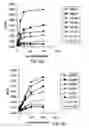 Fig. 18 - Compound and methods for diagnosis of tuberculosis