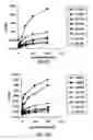 Fig. 19 - Compound and methods for diagnosis of tuberculosis