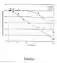 Fig. 03 - Continuous phase compositions for ACL repair