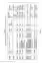 Fig. 07 - Compositions and methods for less immunogenic protein-lipid complexes