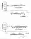 Fig. 05 - COMPOSITION FOR INTESTINAL DELIVERY