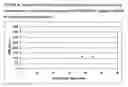 Fig. 04 - Liquid ganaxolone formulations and methods for the making and use thereof