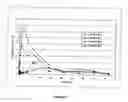 Fig. 08 - Injectable compositions for the controlled delivery of pharmacologically active compound
