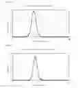Fig. 02 - Method for Manufacturing Microcapsules Containing Capsinoid