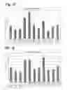 Fig. 09 - NOVEL COMPOSITION AND METHOD FOR THE TREATMENT OF HYPERTENSION