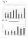 Fig. 11 - NOVEL COMPOSITION AND METHOD FOR THE TREATMENT OF HYPERTENSION