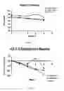Fig. 06 - Processes for Obtaining Lignan Extracts and Compositions Containing the Lignan Extracts