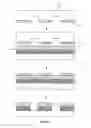 Fig. 02 - Imprint lithography