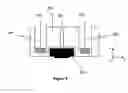 Fig. 11 - Imprint lithography