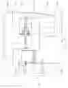Fig. 13 - Apparatus For Forming A Through Opening In A Molded Part
