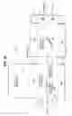 Fig. 16 - Comestible product dispensers and methods of making and using same