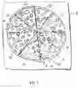 Fig. 02 - Method of preparing pizza