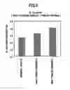Fig. 11 - Processed wheat product containing functional components in elevated amounts and processing method therefor