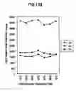 Fig. 17 - Processed wheat product containing functional components in elevated amounts and processing method therefor