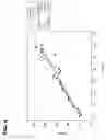 Fig. 05 - PHOSPHOLIPID-STABILIZED OXIDIZABLE MATERIAL
