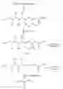 Fig. 01 - Method for Reducing Acrylamide Formation