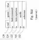 Fig. 05 - Method of fabricating organic light emitting diode array