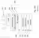 Fig. 06 - Method of fabricating organic light emitting diode array