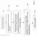 Fig. 12 - Method of fabricating organic light emitting diode array