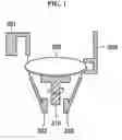 Fig. 02 - Apparatus for coating a photoresist layer