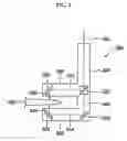 Fig. 03 - Apparatus for coating a photoresist layer