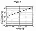 Fig. 05 - Methods for elimination or reduction of oxide and/or soot deposition in carbon containing layers