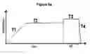 Fig. 07 - Methods for elimination or reduction of oxide and/or soot deposition in carbon containing layers