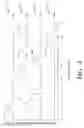 Fig. 05 - Methods of growing nitride-based film using varying pulses