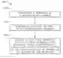 Fig. 01 - Methods and apparatus for coating gas turbine components