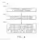 Fig. 05 - Methods and apparatus for coating gas turbine components