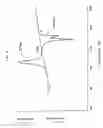 Fig. 07 - Foamed sheet of polylactic acid resin, foam molding of polylactic acid resin and method of preparing foam molding