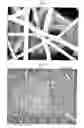 Fig. 06 - Emulsion-based control of electrospun fiber morphology