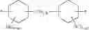 Fig. 10 - Method for improving the edging of an optical article by providing a temporary layer of an organic material