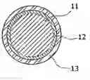 Fig. 01 - Powder-coated spinning wire and fabrication method thereof